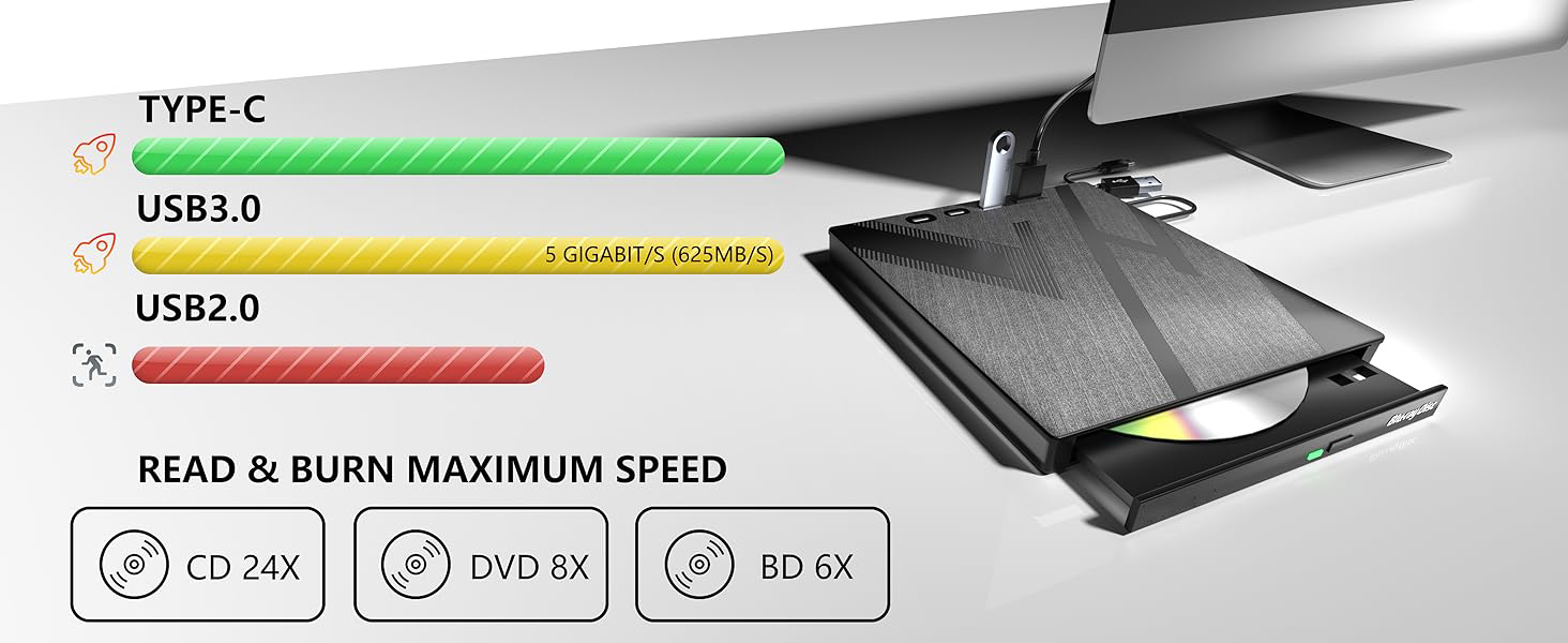 7 in 1 External Blu-ray Drive, USB 3.0 Type-C Optical External Blueray/DVD Drive Burner with SD/TF P