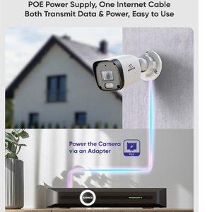 Plug and Play CCTV Camera System