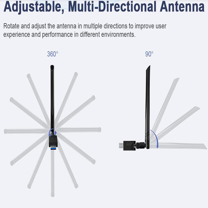 USB WiFi Adapter 1200Mbps, USB 3.0 Wireless Network Adapter, 802.11ac WiFi Dongle with Dual Band 2.4