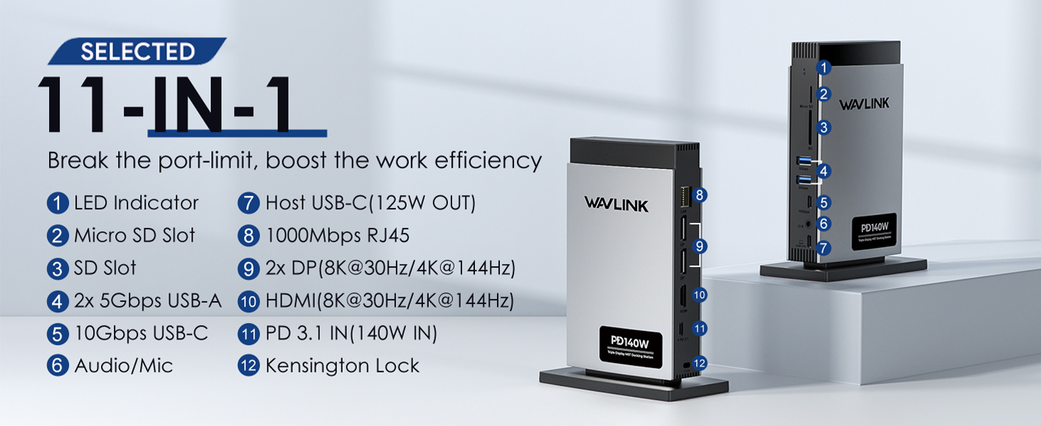 pd3.1 docking station