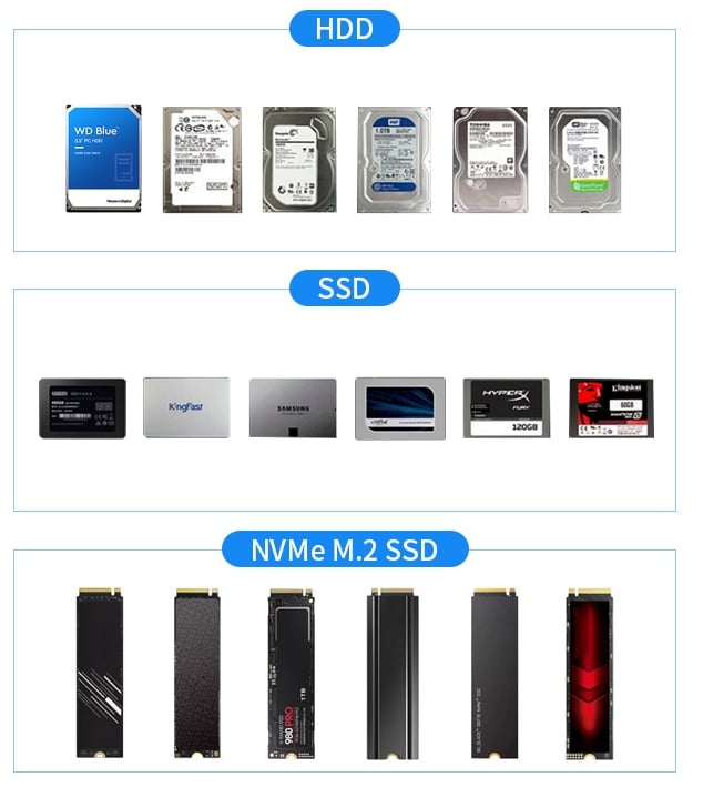 Compact Size and Large Capacity