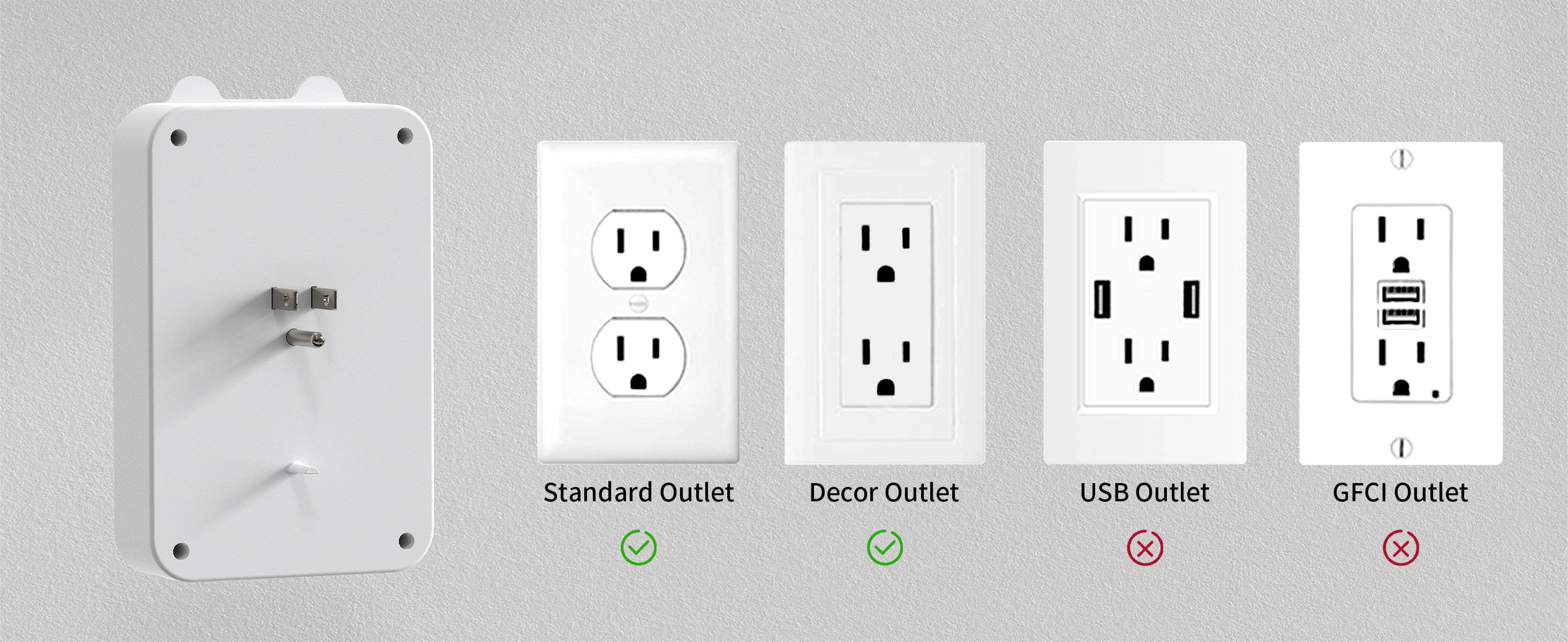 Fit for Duplex Outlet