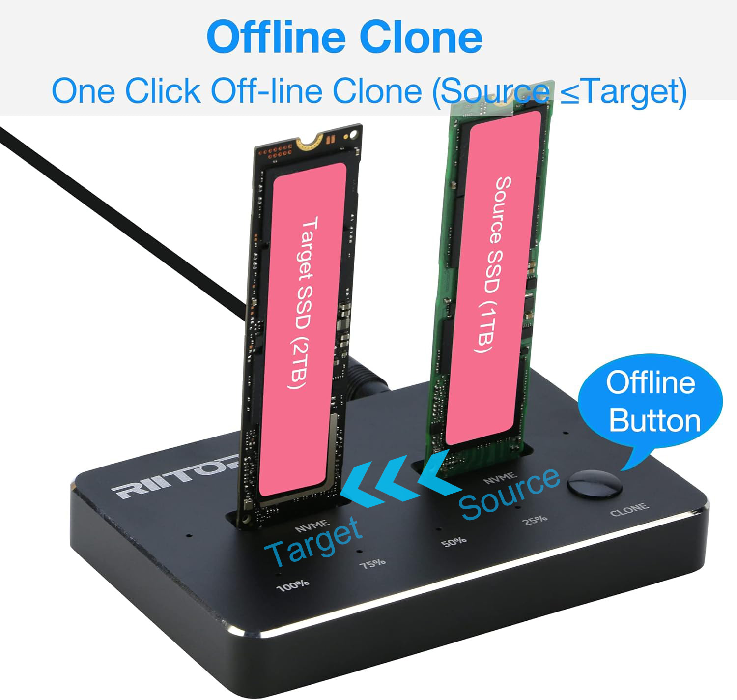 duplicator clone dock for nvme ssd