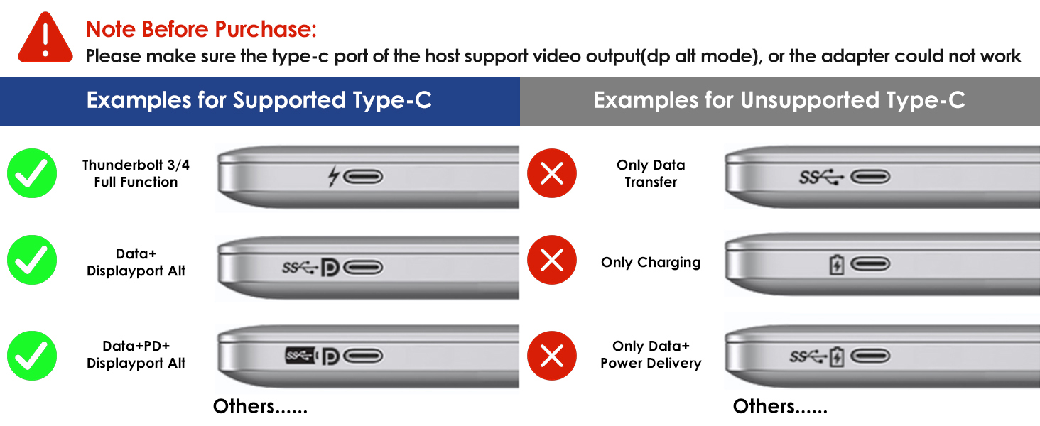 Triple Display Docking Station