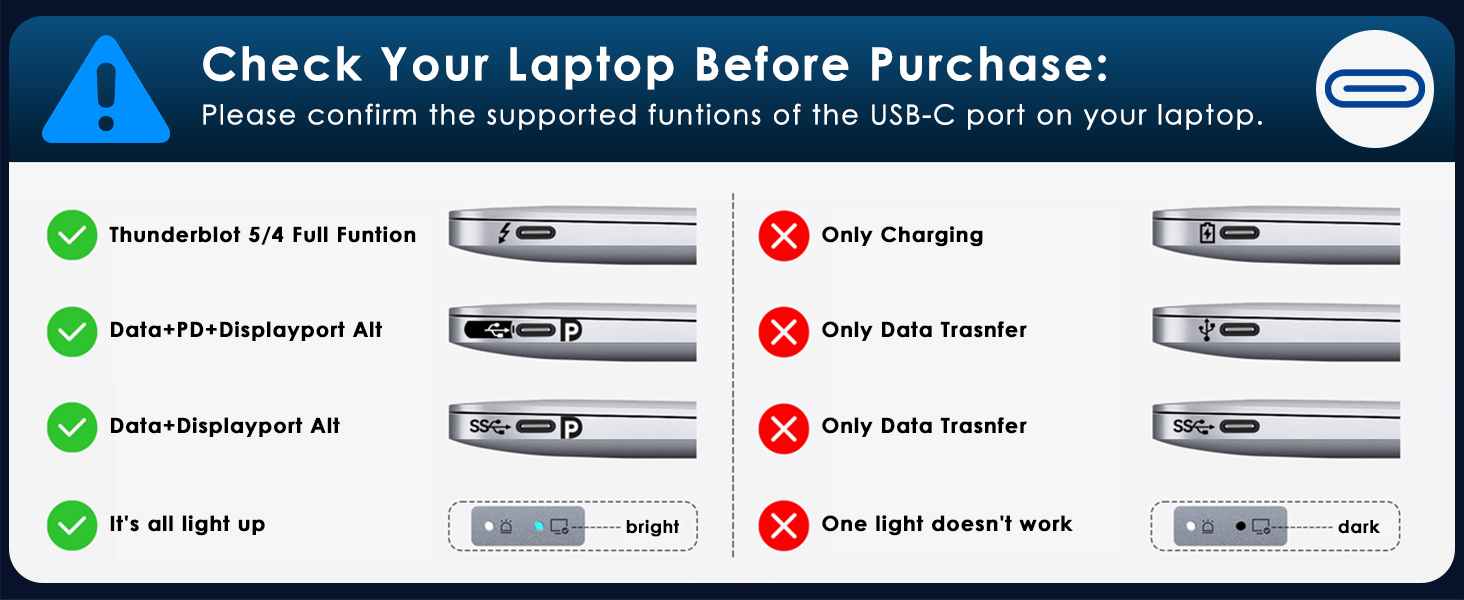 thunderbolt 5 docking station