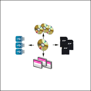 systor all in one combo duplicator copy from cd dvd bluray to usb sd cf cd dvd bluray disc