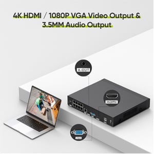 Support HDMI&VGA Output