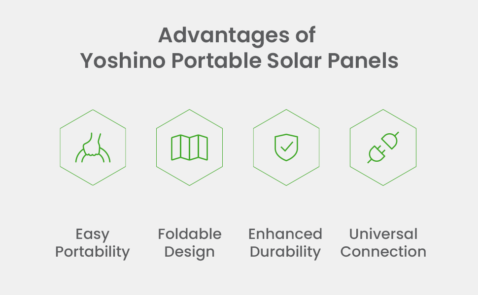 Foldable compact solar panels monocrystaline cells off-grid camping equipment universal connection