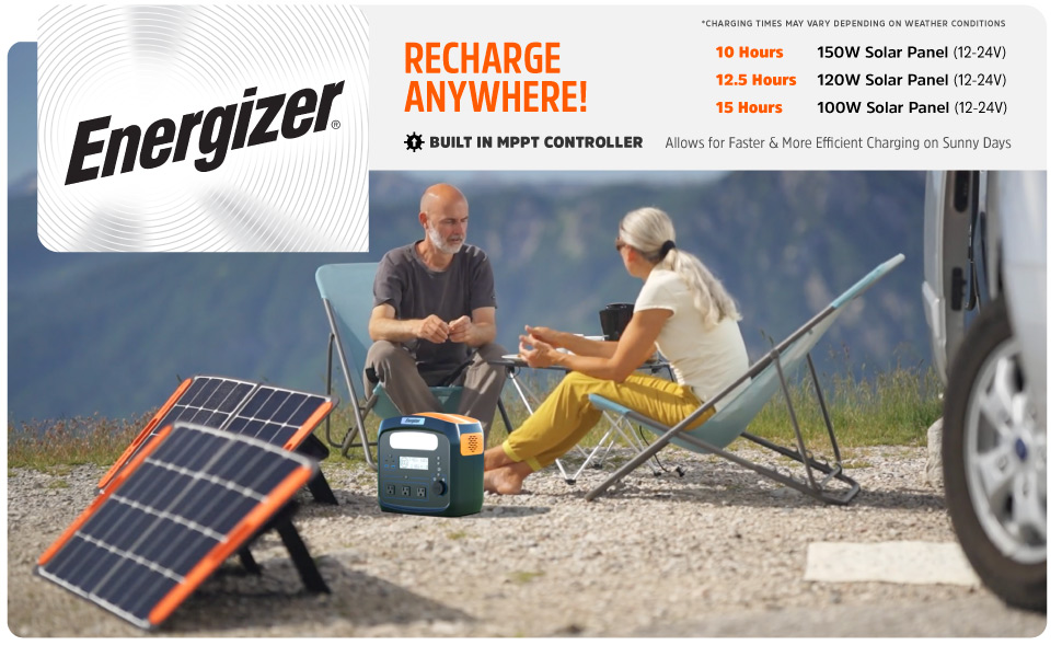 solar panel compatible & capable, MPPT