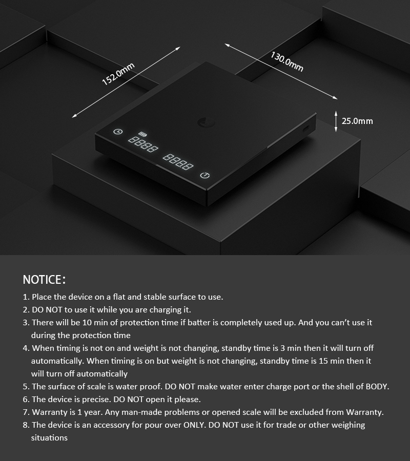 image for this item