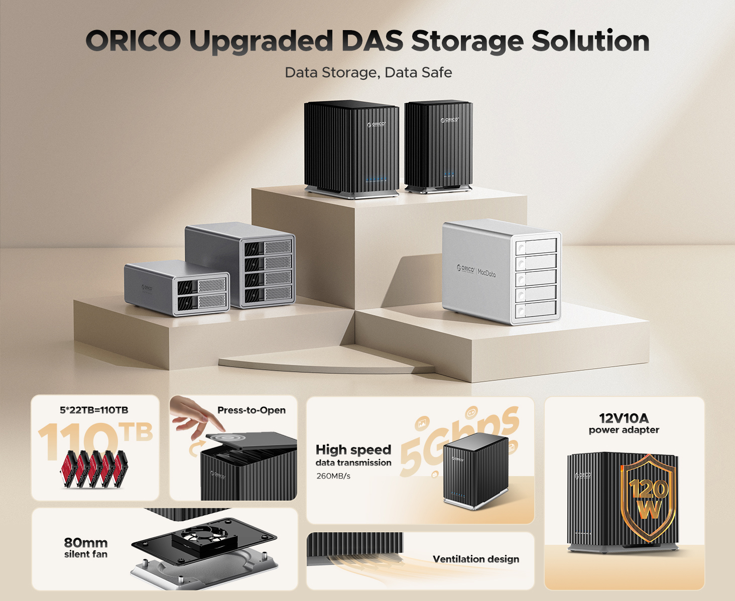 ORICO 97 - Unlock the Power of Your Data. Flexible, Secure, Portable Storage for Your Digital Life