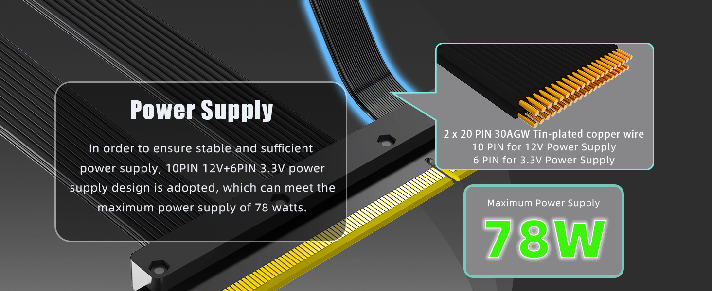 PCIE 5.0 Riser Cable