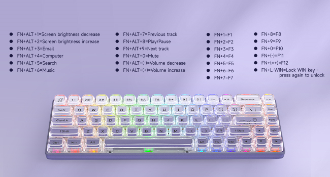 image for this item