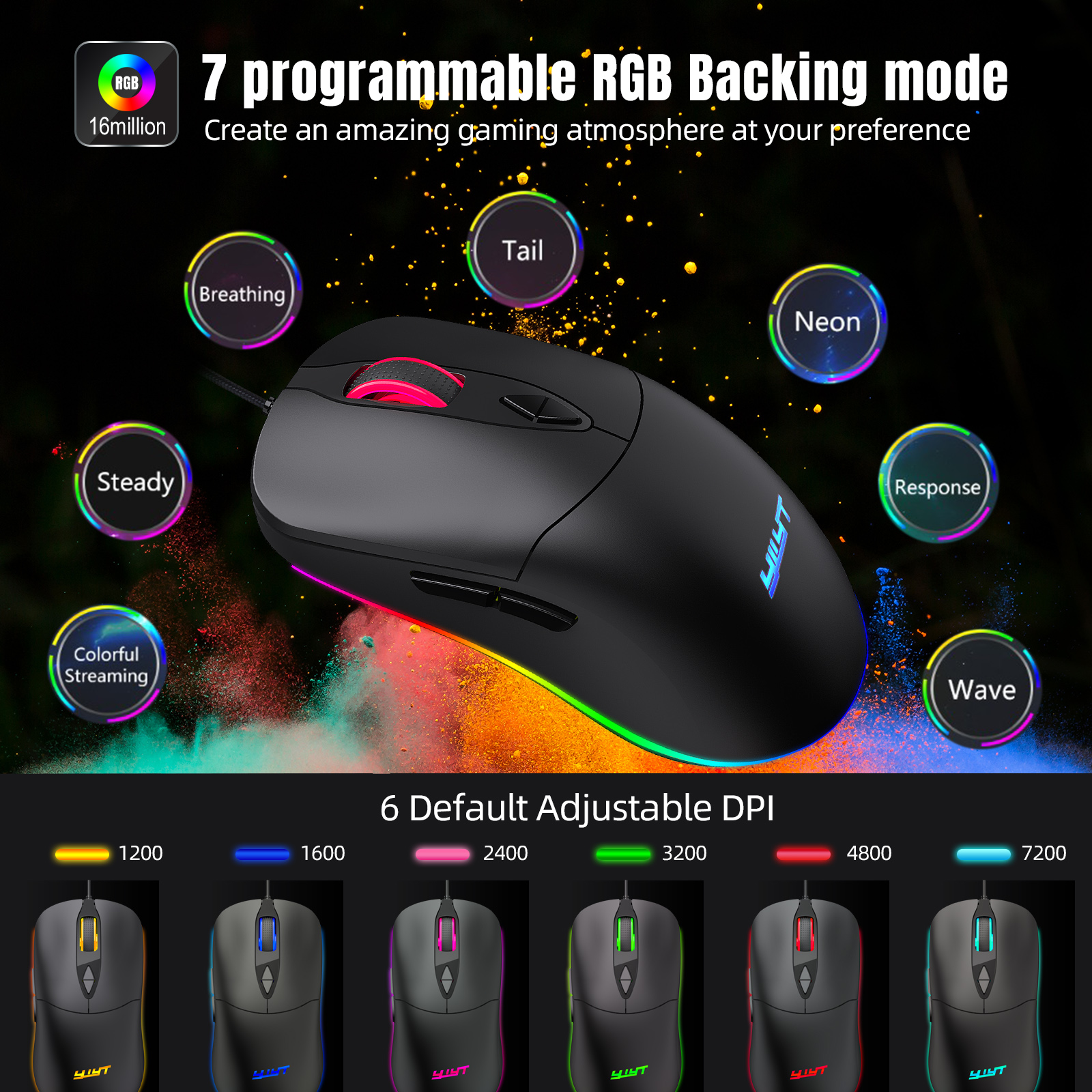 image for this item