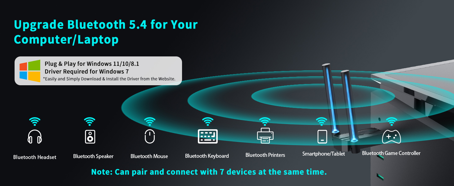 BT11 Bluetooth 5.4 Enable Your PC to Pair w/ BT Headphones/Speaker/Mouse...