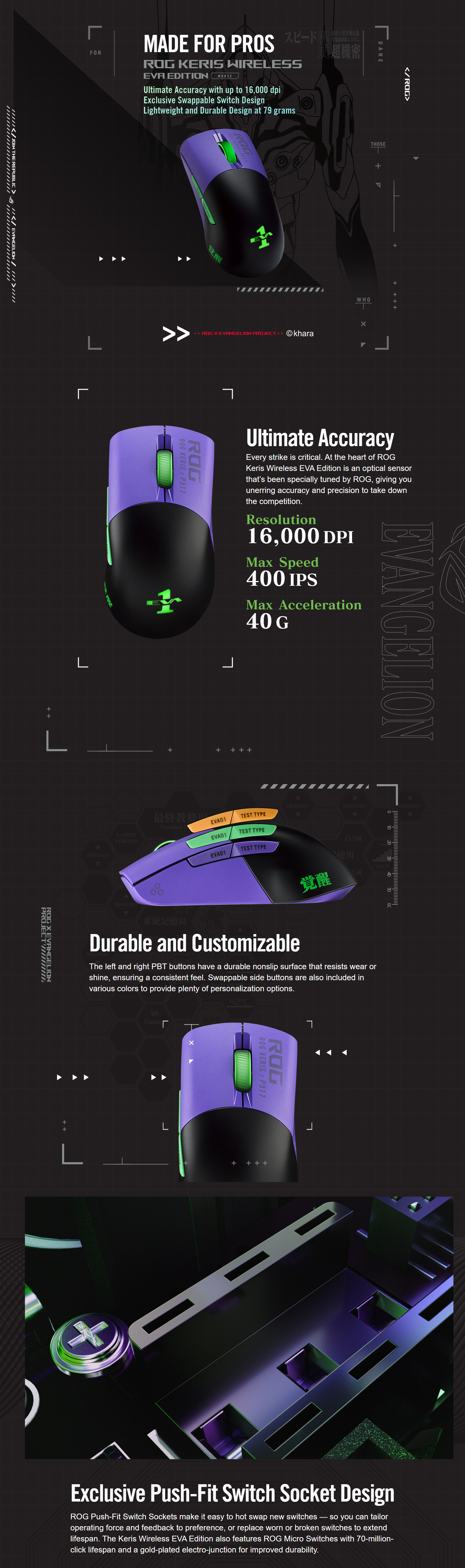 image for this item
