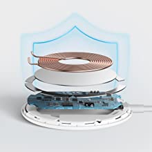 image for this item