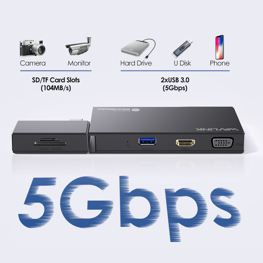 USB3.0 travel dock