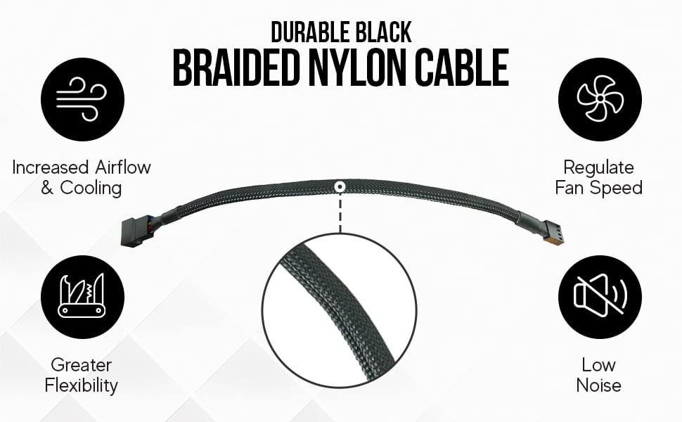 Fan accessor 30cm/11.8 inches extension cables. The 4-pin connectors are compatible with both 3-pin