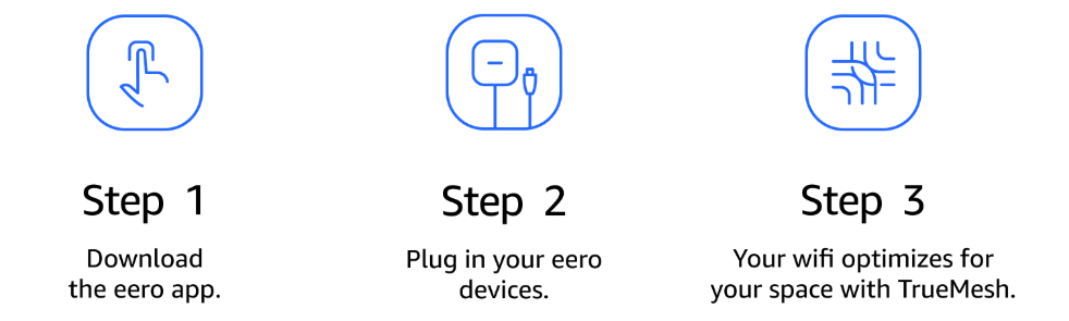 Set Up Steps