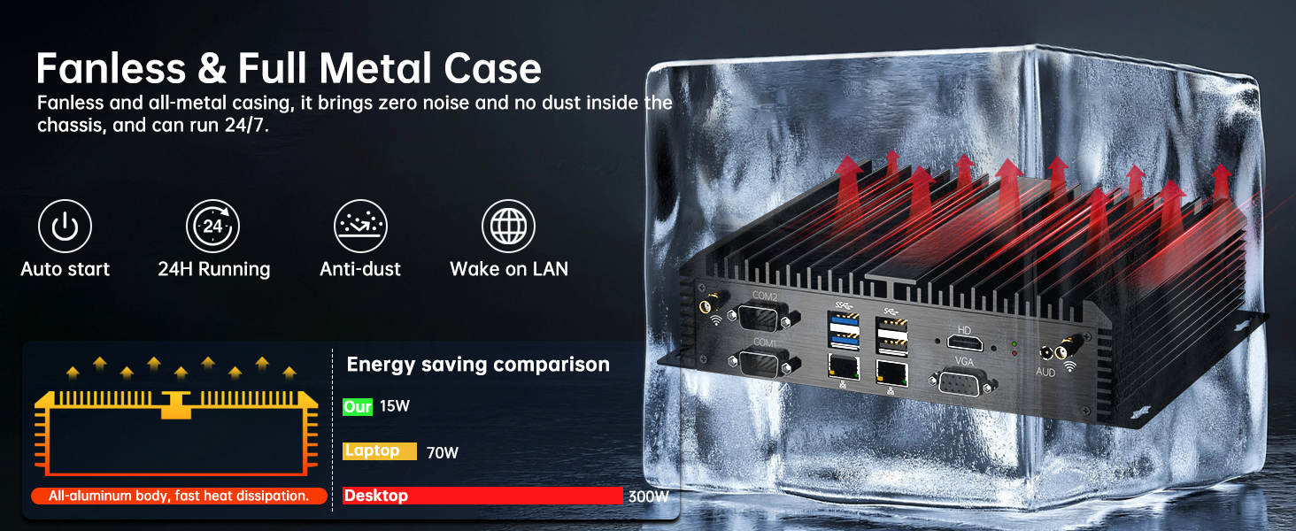 fanless mini pc