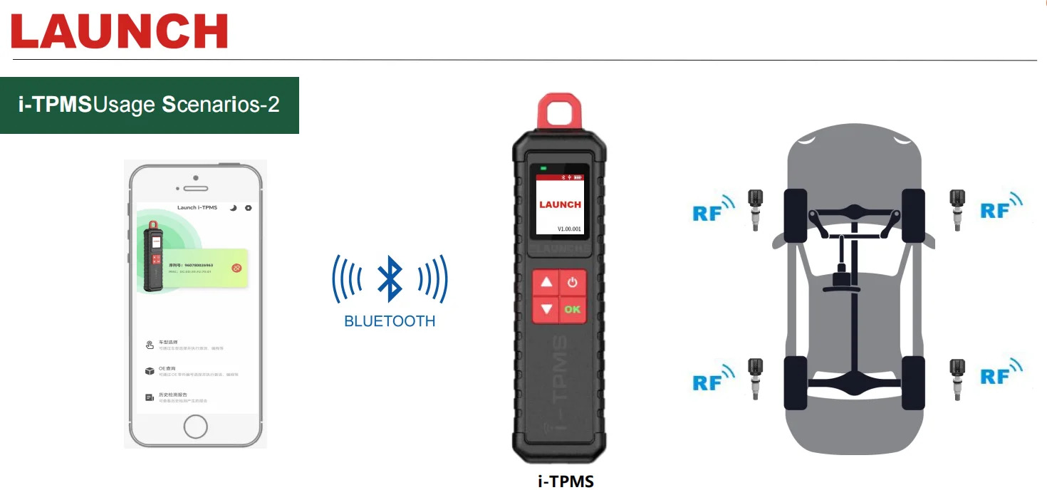 When use as standalone device
