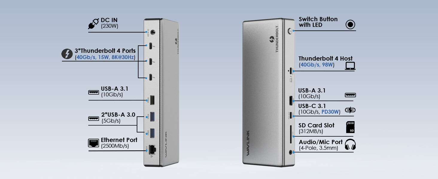 Thunderbolt 4 Docking Station