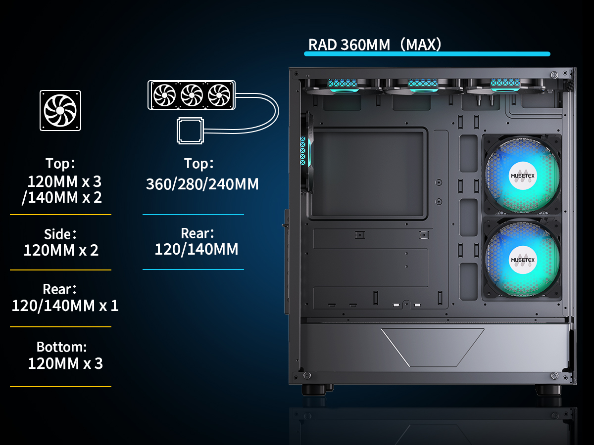 pc case