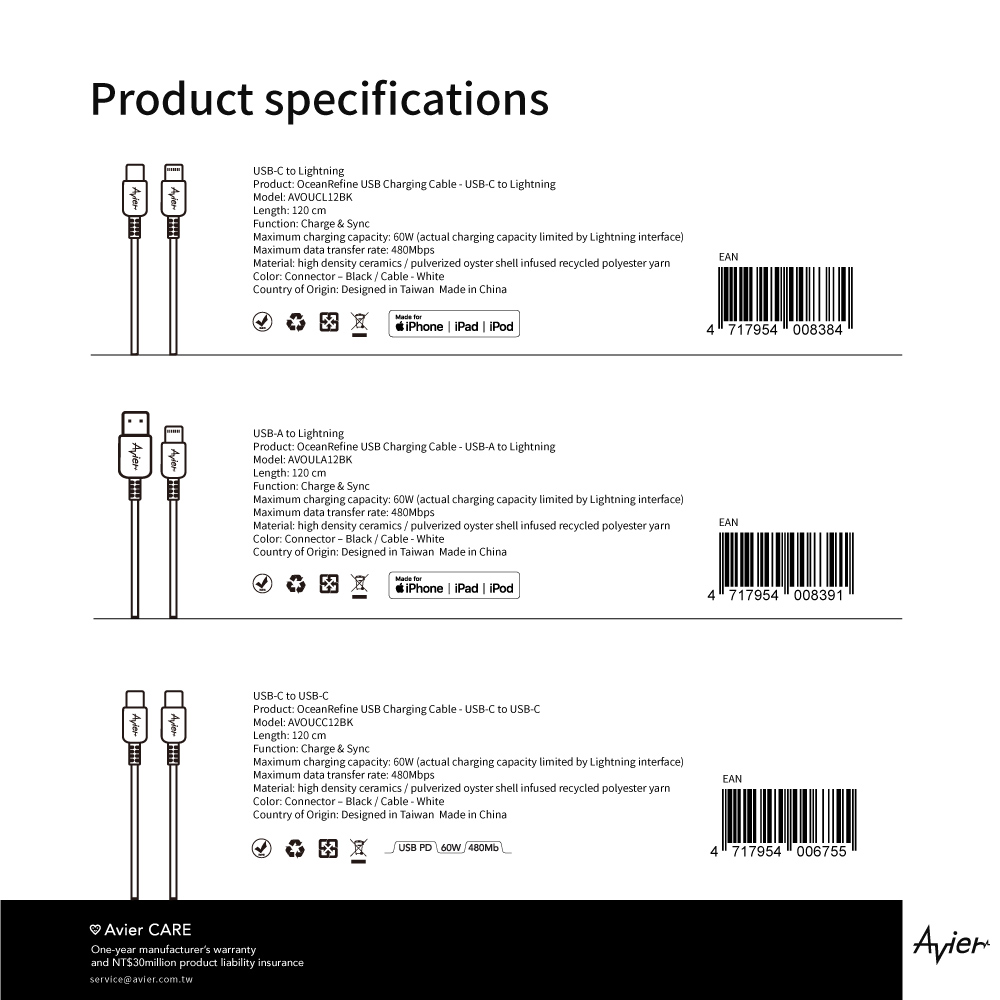 image for this item