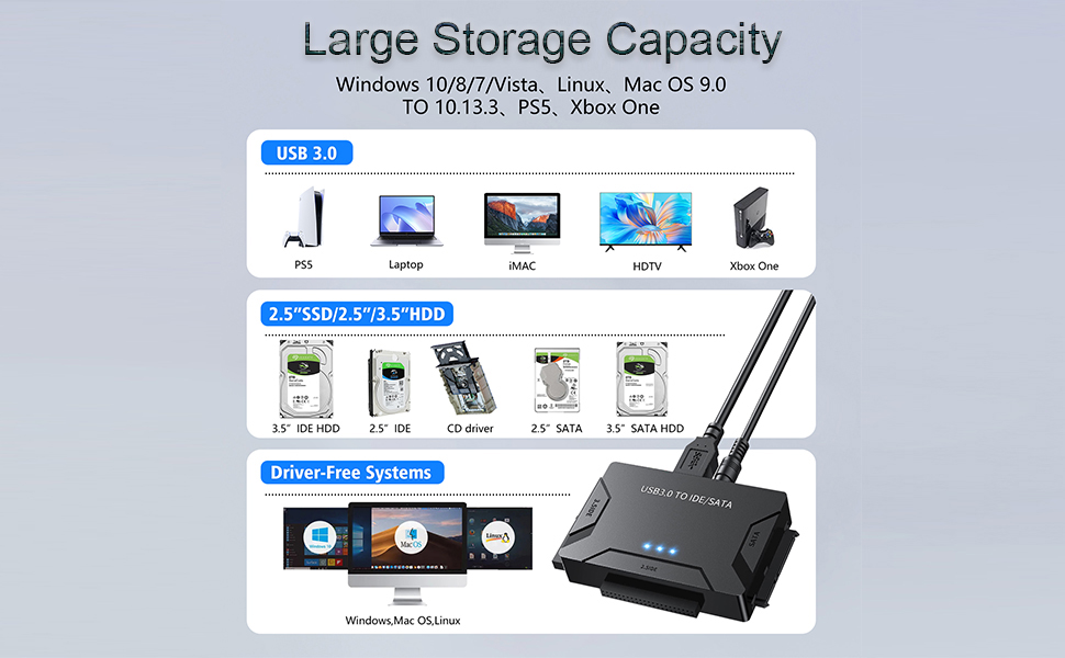 Upgrade storage with USB 3.0 speeds! This USB to SATA adapter revives SSDs/HDDs and doubles as a mul