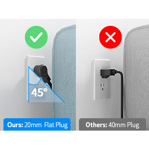 Space Saving Flat Plug