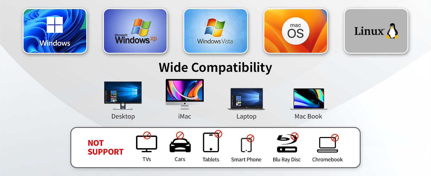 8-In-1 External DVD Driver USB