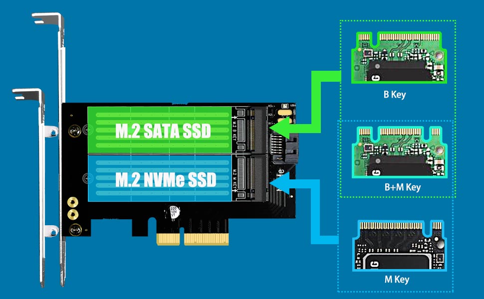 dual m.2 adapter