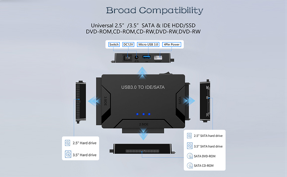 Unlock 6TB capacity! Use as a SATA to USB adapter for modern drives or IDE to USB adapter for vintag