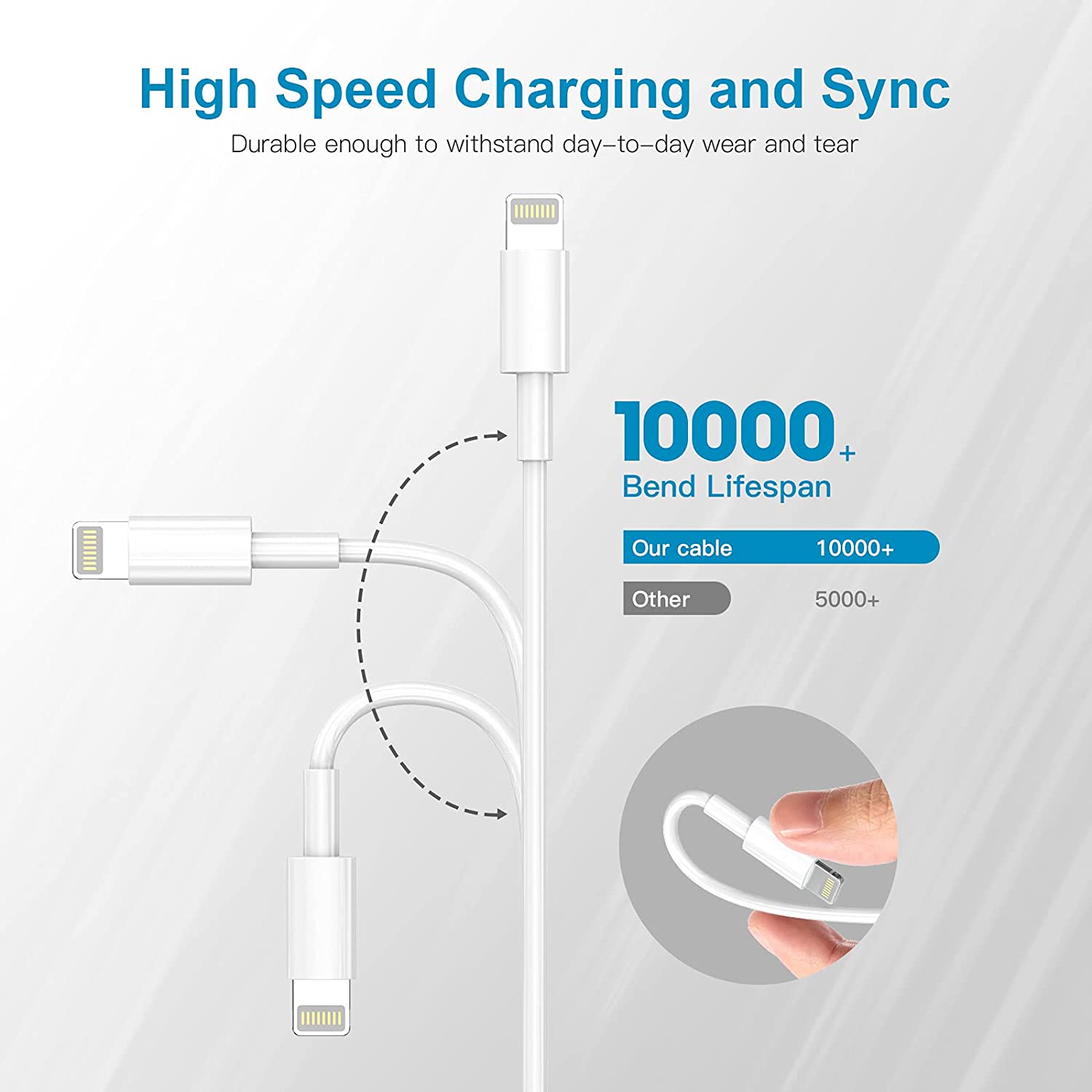 Charging Cords for Apple Devices