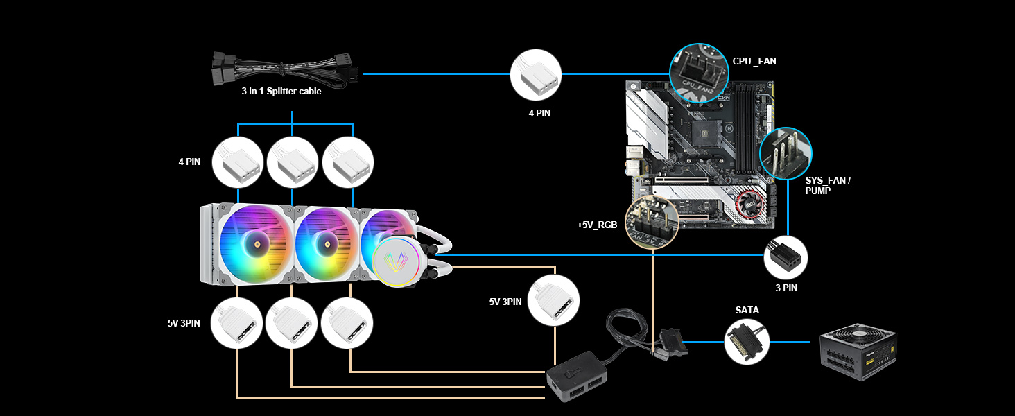 aio cooler