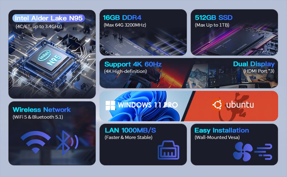 Mini Computer
