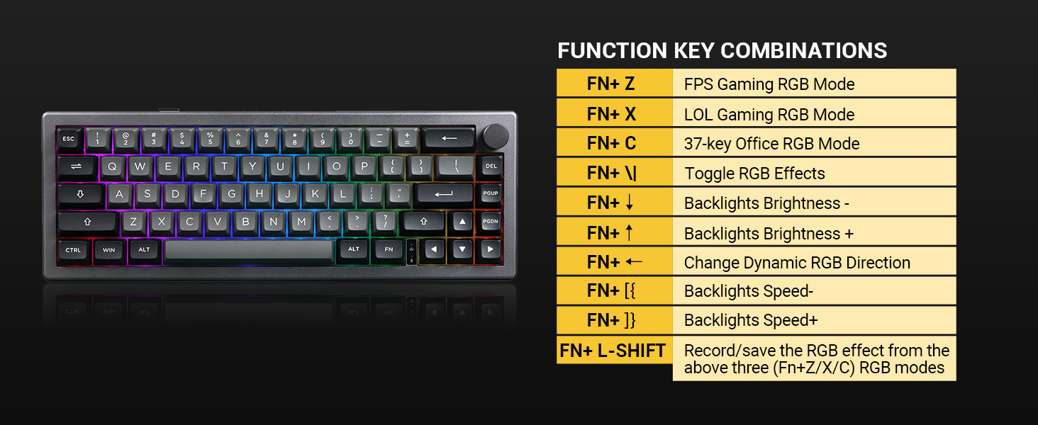 65% Mechanical gaming keyboard