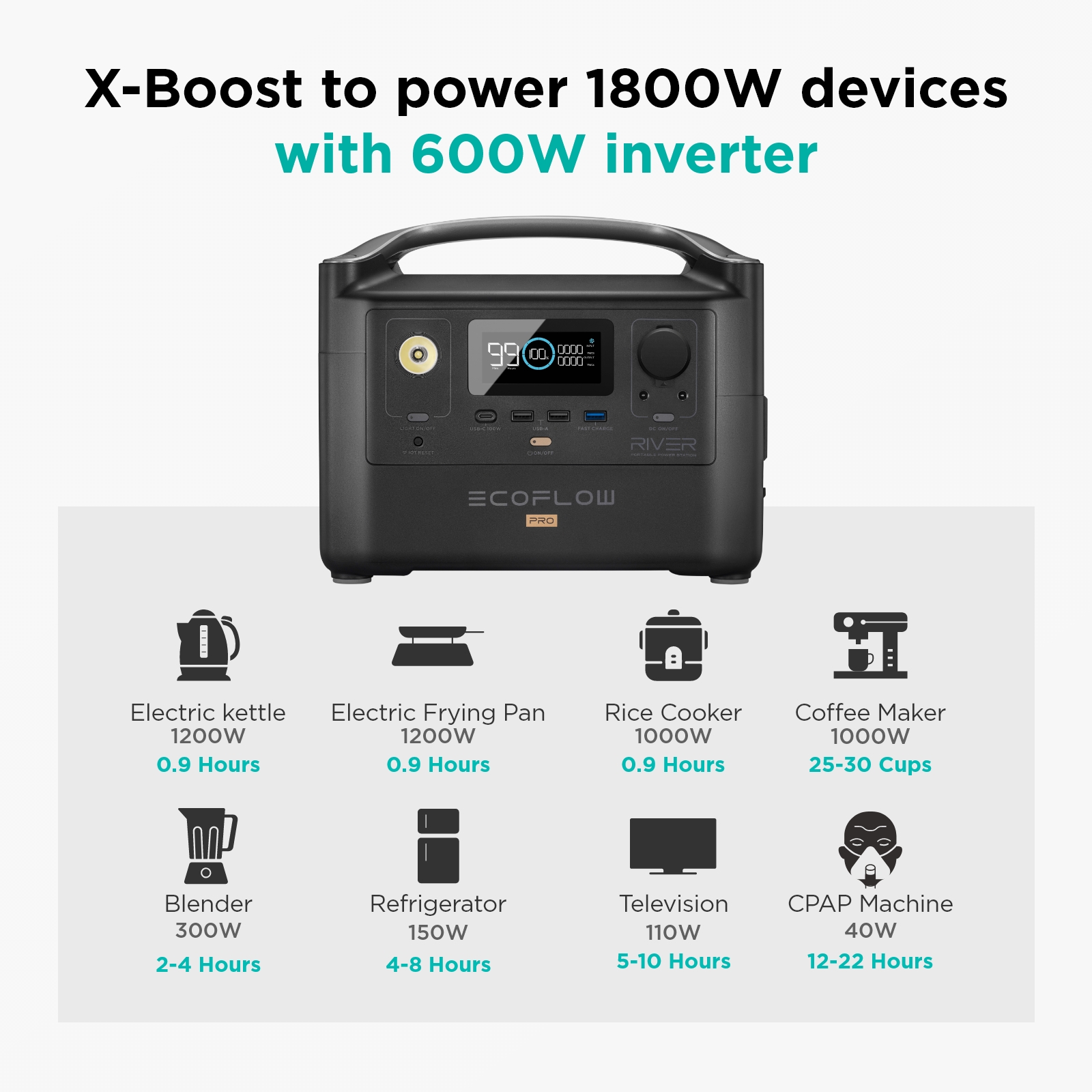 power station, output, 1800W