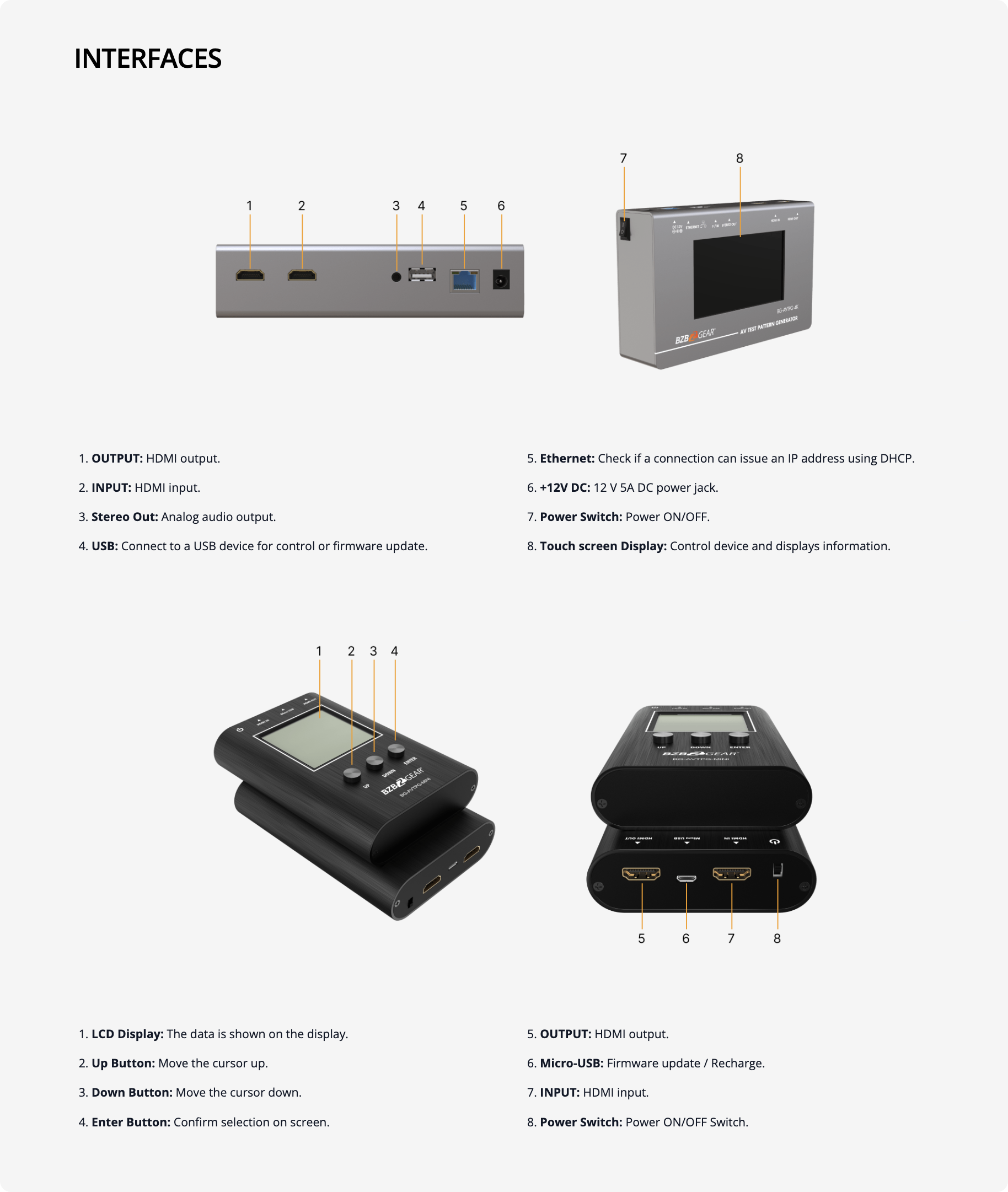 interfaces