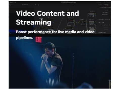 Video Content