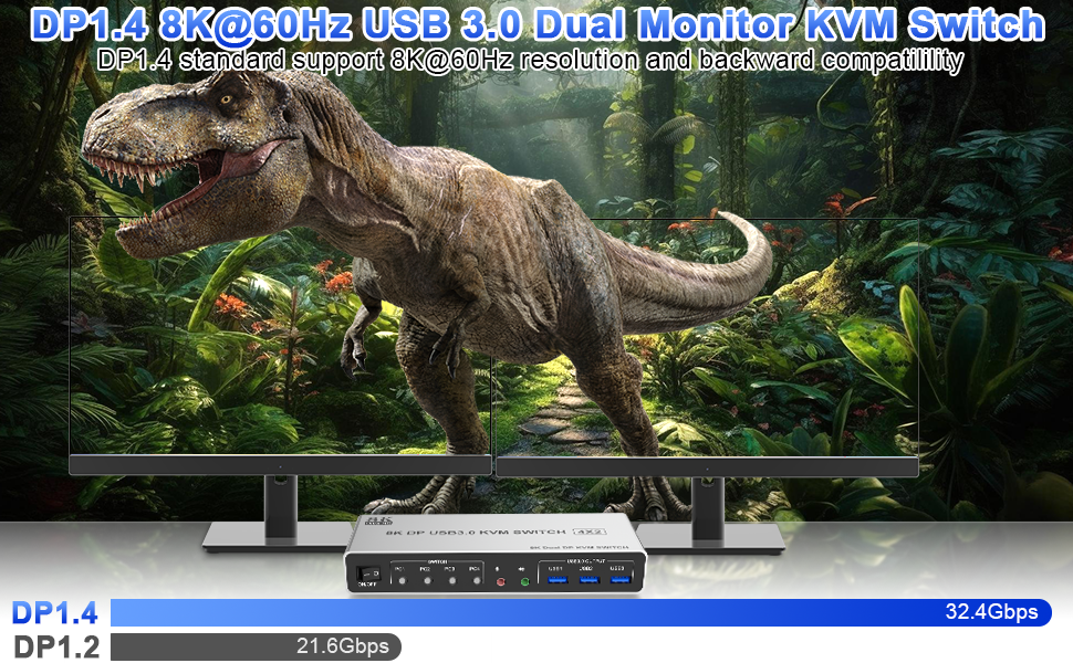 8K@60Hz UHD Display  This Dual monitor 4 port DP KVM Switch supporting high resolution max up to 8K@