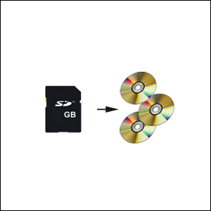 systor multi media duplicator copy sd to cd dvd bluray disc