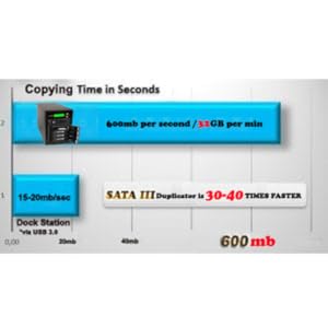 acumen disc hdd duplicator speed