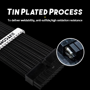 Tin Plated