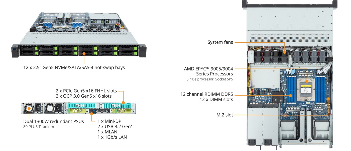 R163-Z35-AAH1 Product Overview