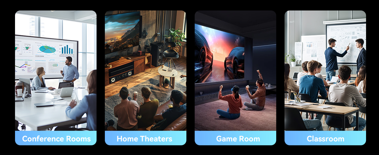 HDMI Splitter 1 in 4 Out