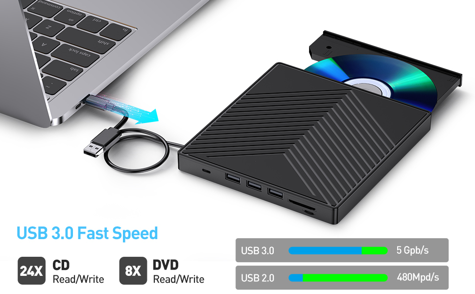 with this external CD/DVD RW Drive, you can read movies DVDs, play music CDs, burn and rip discs, co
