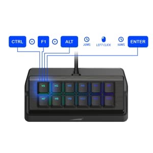 image for this item