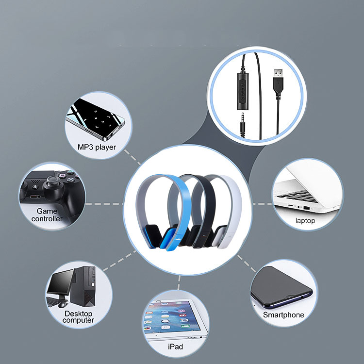image for this item